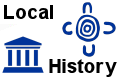 Mount Magnet History
